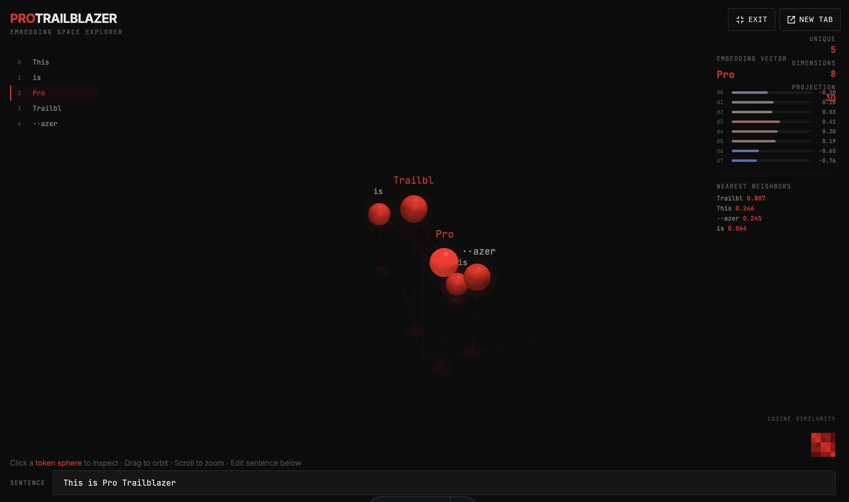 Embedding Space Explorer showing the sentence 'This is Pro Trailblazer' tokenized into red spheres in 3D space, with an embedding vector panel and nearest-neighbors list.