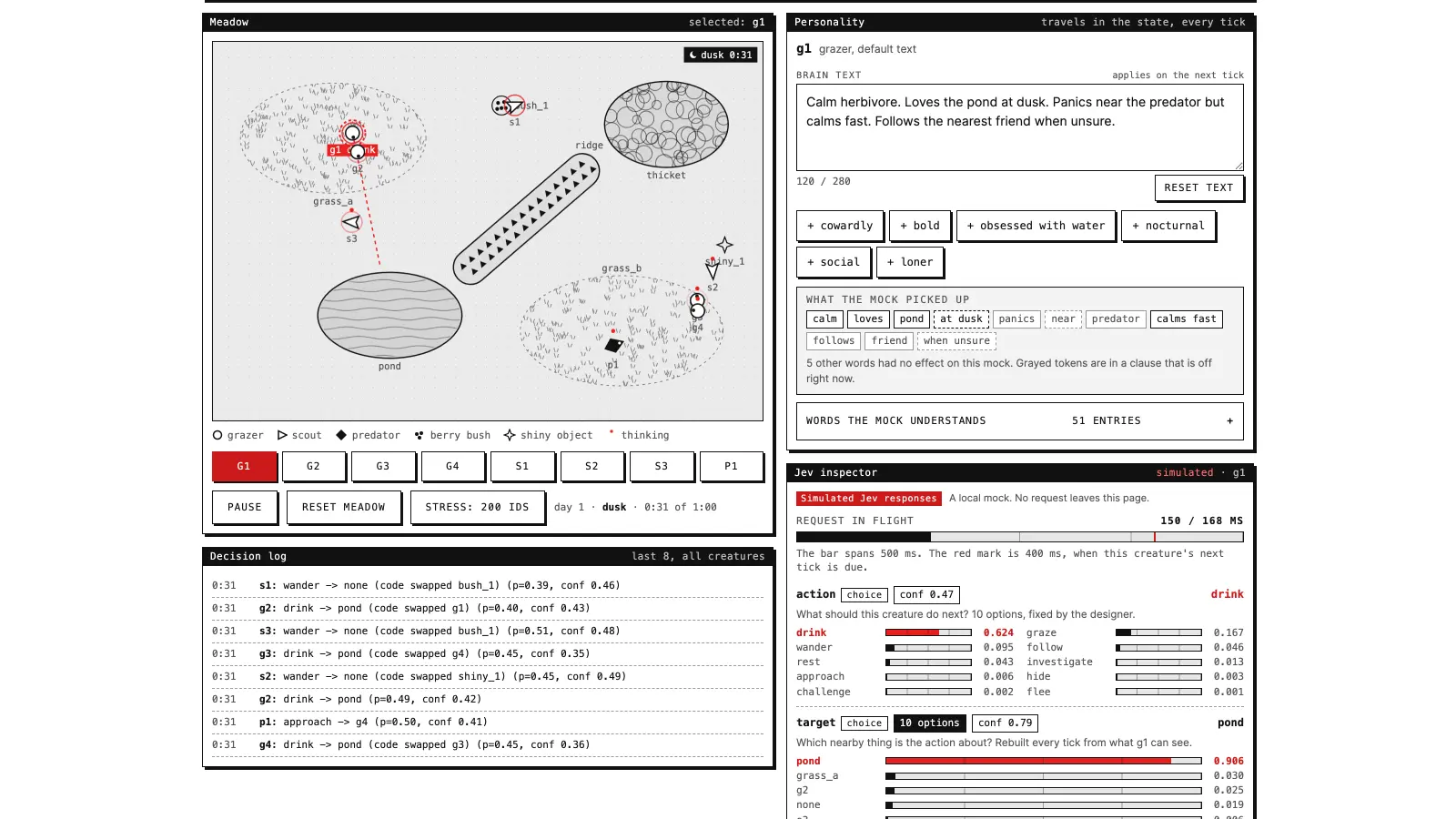 Light 1-bit sim screen: grazers, scouts and a black predator in an ink meadow at dusk, beside a personality editor and red probability bars.