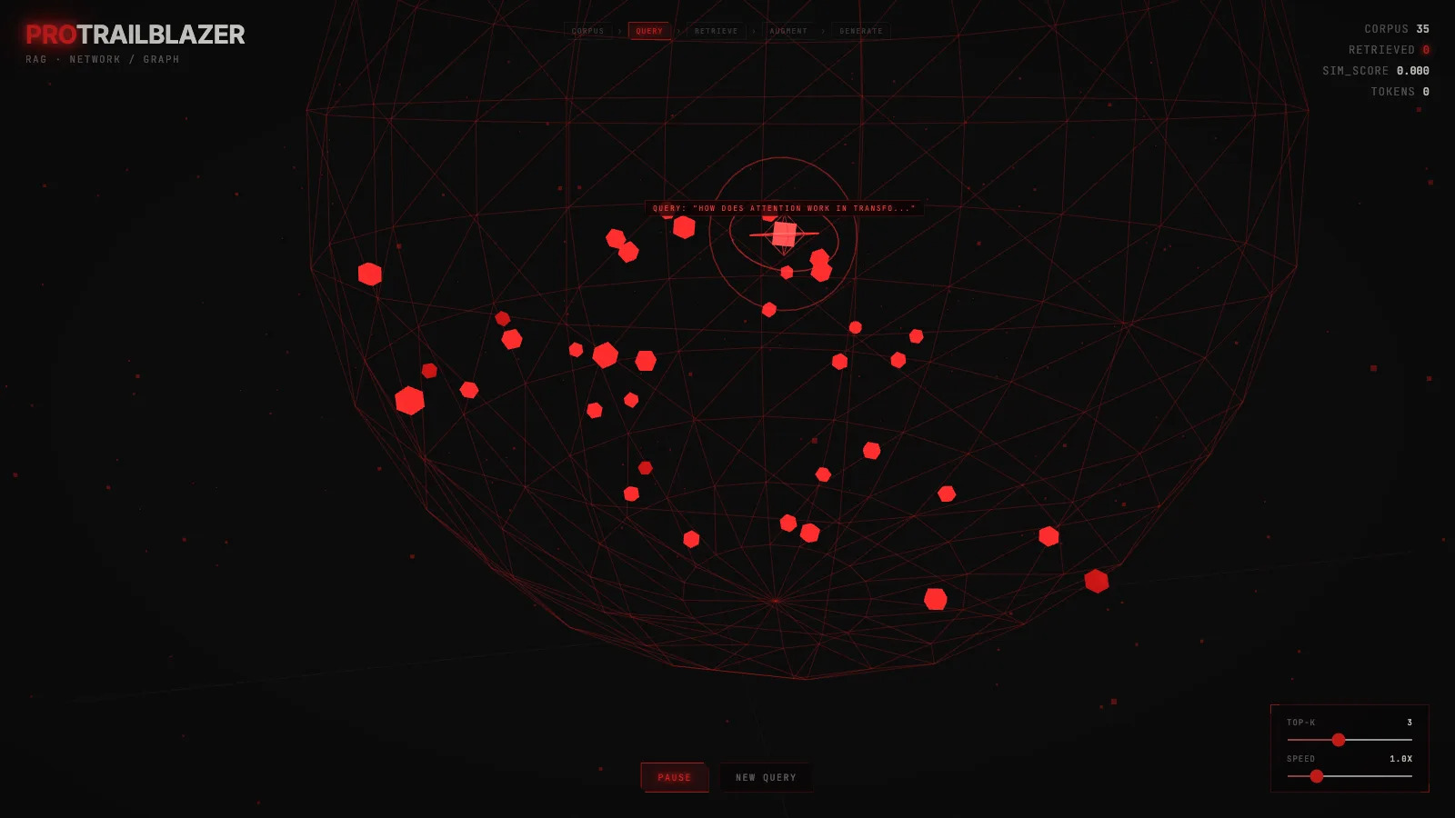 A 3D scatter of faint red document points in dark space with a brighter central query node and short red connecting lines to its nearest neighbors, against deep black negative space.