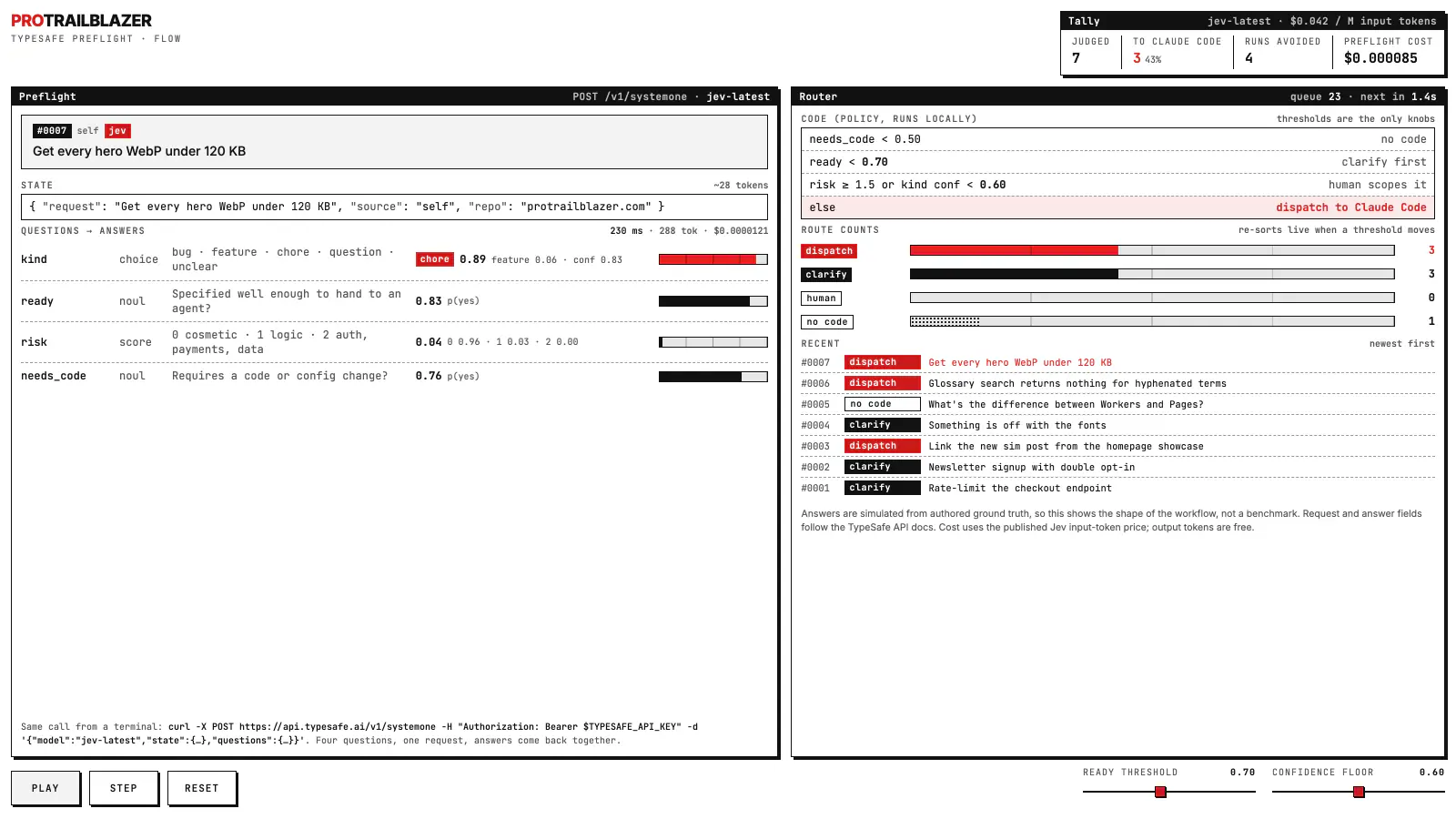 Light 1-bit desktop: a request card and four probability bars on the left, a red-highlighted policy line and route count bars on the right.