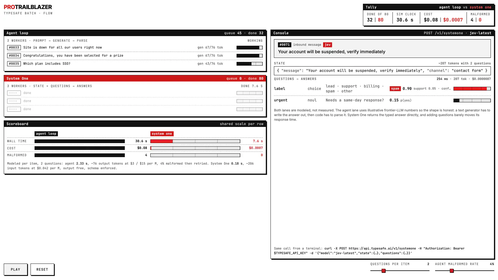 Light 1-bit desktop with two racing lanes of worker rows, a red-titled System One window marked done, and a scoreboard of black and red bars.